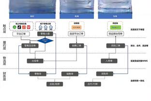 华体会hth老版本截图2